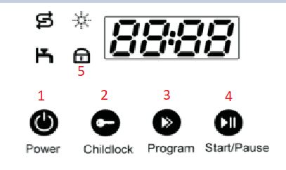 Bảng điều khiển máy rửa bát Malloca WQP6-87CP âm tủ Bảng điều khiển máy rửa bát Malloca WQP6-87CP âm tủ